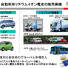日立、リチウムイオン電池事業を強化