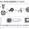 小野測器のベンチマーキングレポート