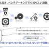 小野測器のベンチマーキングレポート