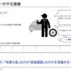 小野測器のベンチマーキングレポート
