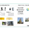選べる充電器