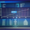 中国版G-BOOKはディーラー支援システムe-CRBと一体化