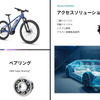 ミネベアミツミの出展製品