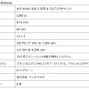 エンジン、トランスミッション