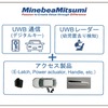 UWB（ウルトラワイドバンド/超広帯域）技術による「幼児置き去り検知システム」とアクセス製品を紹介