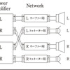 「バイアンプ接続」の接続図。
