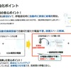 第3世代 EVパワーステーション　VSG3シリーズ進化ポイント
