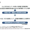 第3世代 EVパワーステーション　VSG3シリーズは変換効率が大幅にアップした