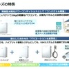 発展型太陽光パワーコンデショナ ESS-E1シリーズ