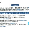 ニチコン製V2Hのメリット