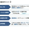 第3世代 EVパワーステーション　VSG3シリーズ進化ポイント その2