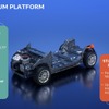 ステランティス「STLAミディアム」プラットフォーム