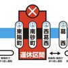 東京メトロ東西線・東陽町～西葛西駅間を運休へ