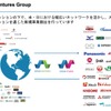 米国EV市場動向-政策と注目のスタートアップ…スクラムベンチャーズ 島田弓芙子氏［インタビュー］