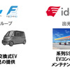 今後の協業イメージ