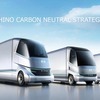 日野自動車 カーボンニュートラルへの取り組み説明会