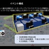 「オートモーティブソフトウェアエキスポ」だけでも、34セッション＋40社の出展がある