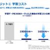 tsuzumiの学習コストはGPT-3に対して軽量版で1/25。超軽量版では1/300となる。