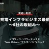 公開終了【セミナー見逃し配信】※プレミアム会員限定「EV充電インフラビジネス最前線～5社の取組み～」