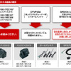 富士通テン、保安基準改正で一部製品が基準に不適合