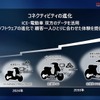 ホンダ：コネクティビティの進化