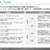 【調査レポート】※プレミアム会員限定  新興EVメーカー調査 – 第4弾