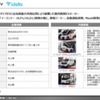 【調査レポート】※プレミアム会員限定  新興EVメーカー調査 – 第4弾