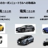 トヨタ自動車 新郷和晃CPOが語る、モノづくり現場の大変革…【池田直渡の着眼大局セミナー】第1回 ～トヨタの技で、モノづくりの未来を変える～