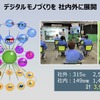 トヨタ自動車 新郷和晃CPOが語る、モノづくり現場の大変革…【池田直渡の着眼大局セミナー】第1回 ～トヨタの技で、モノづくりの未来を変える～