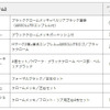 エクステリアアイテム