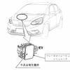 改善箇所