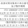 対象車種