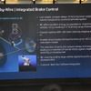 「ZF Next Generation Mobility Day」（上海）
