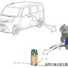 改善箇所。車両は一例