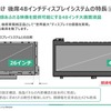 没入感あふれる表示をするためにベゼルを42mmにまで狭額縁化を実現した