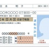 免許証（イメージ）