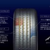 上質な静けさを実現する、新開発のパターンデザイン