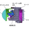 高精細ADBヘッドランプ