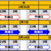 通行止め日時