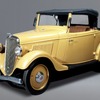 ダットサン14型ロードスター（1935年）