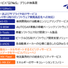 SCSKモビリティサービス「QINeS」 ブランド体系図