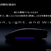 Thin, Light, Wise コンセプト