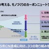 「池田直渡の着眼大局セミナー 第1回～トヨタの技で、モノづくりの未来を変える～