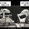 「池田直渡の着眼大局セミナー 第1回～トヨタの技で、モノづくりの未来を変える～
