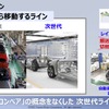 「池田直渡の着眼大局セミナー 第1回～トヨタの技で、モノづくりの未来を変える～