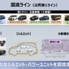 「池田直渡の着眼大局セミナー 第1回～トヨタの技で、モノづくりの未来を変える～