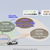 「池田直渡の着眼大局セミナー 第1回～トヨタの技で、モノづくりの未来を変える～