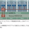 ADaCの出展予定（オートモーティブワールド2024）