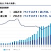 重要市場インドにおけるスズキの成長戦略とは…スズキ 鮎川堅一副社長［インタビュー］