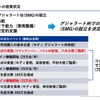 重要市場インドにおけるスズキの成長戦略とは…スズキ 鮎川堅一副社長［インタビュー］